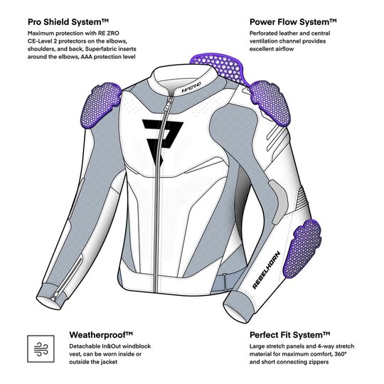 Rebelhorn bunda inferno / black-fluo-red - RH-LJ-INFERNO-01_03_ENG