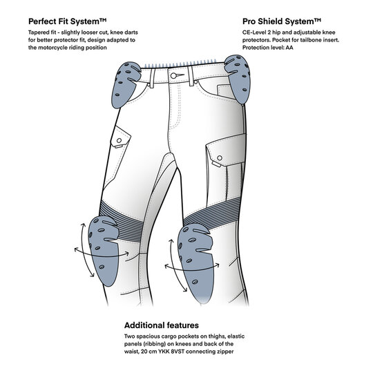 Rebelhorn nohavice faster / black - 348201_ZAL849053