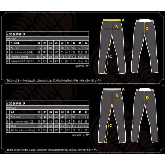 Trilobite - 1664 ACID Scrambler / grey