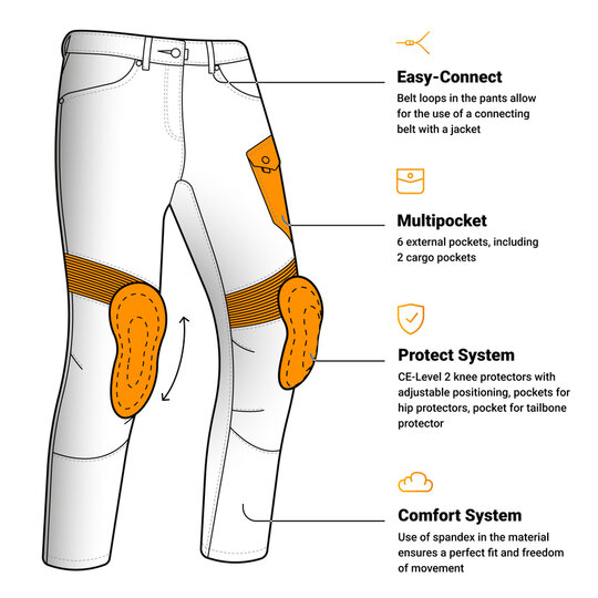 Ozone nohavice faster / black - 293925_ZAL739612