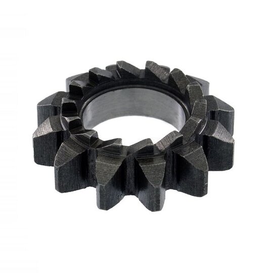 Výbava Kickstart RMS 100250430