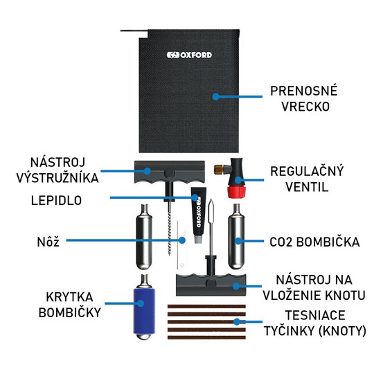 OXFORD - Sada na opravu defektov