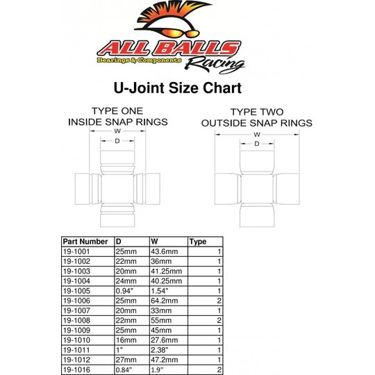 All Balls U-Joint size chart