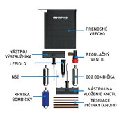 OXFORD - Sada na opravu defektov