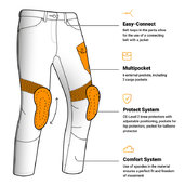 Ozone nohavice faster / black - 293925_ZAL739612