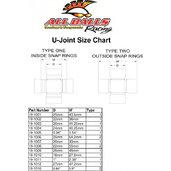 All Balls U-Joint size chart
