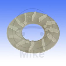 Ventilátor variomatic JMT