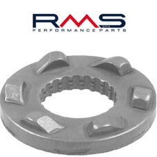 Puzdro start. mechanismu RMS 100251010