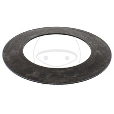 Sada  spojkových pružín EBC CSK909 typ membrány